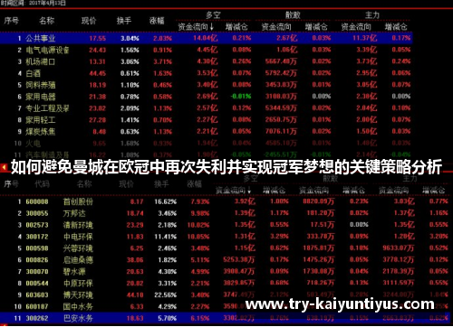 如何避免曼城在欧冠中再次失利并实现冠军梦想的关键策略分析