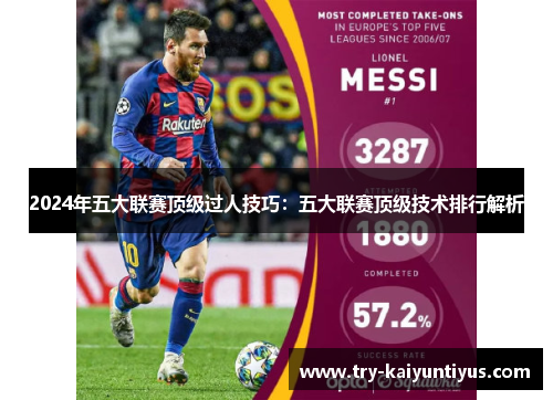 2024年五大联赛顶级过人技巧：五大联赛顶级技术排行解析