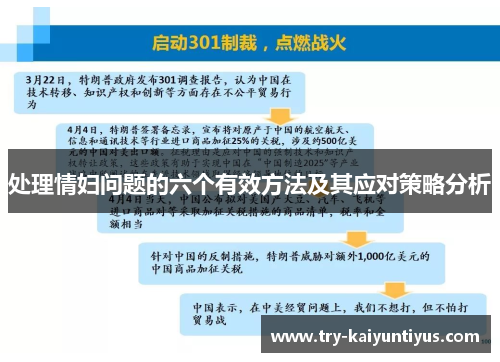 处理情妇问题的六个有效方法及其应对策略分析