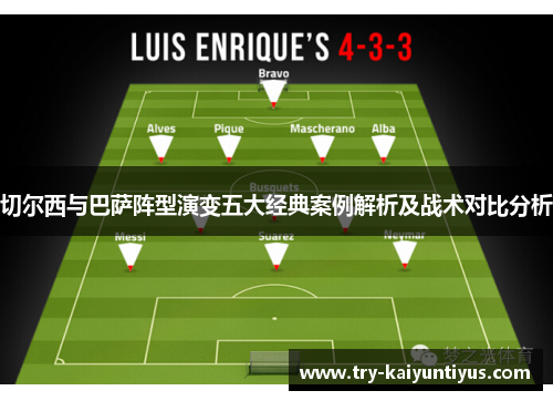 切尔西与巴萨阵型演变五大经典案例解析及战术对比分析