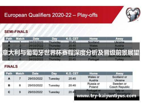 意大利与葡萄牙世界杯赛程深度分析及晋级前景展望