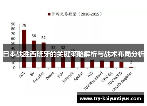 日本战胜西班牙的关键策略解析与战术布局分析