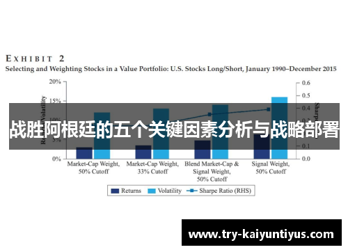 战胜阿根廷的五个关键因素分析与战略部署
