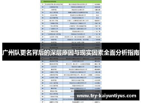 广州队更名背后的深层原因与现实因素全面分析指南
