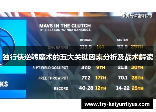 独行侠逆转魔术的五大关键因素分析及战术解读