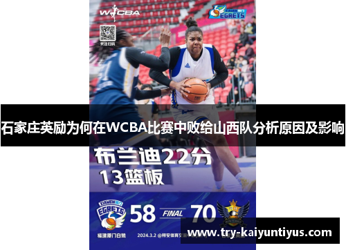 石家庄英励为何在WCBA比赛中败给山西队分析原因及影响