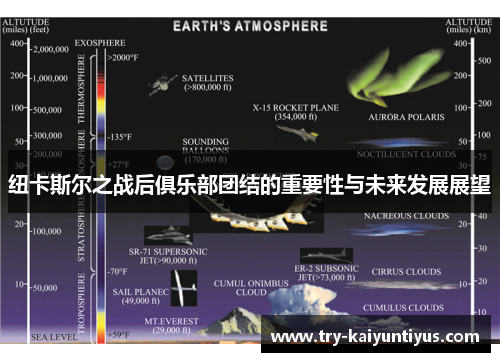 纽卡斯尔之战后俱乐部团结的重要性与未来发展展望