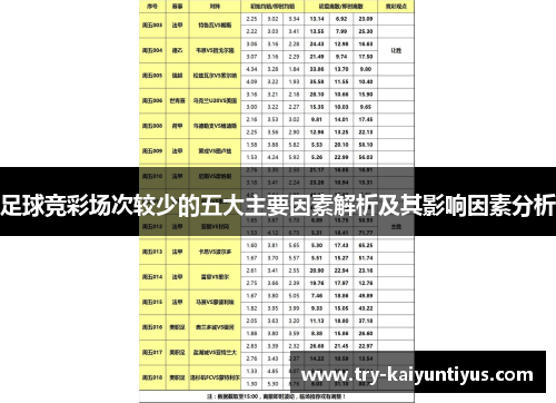 足球竞彩场次较少的五大主要因素解析及其影响因素分析