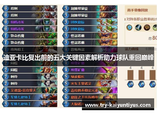 迪亚卡比复出前的五大关键因素解析助力球队重回巅峰