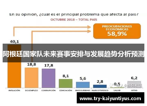 阿根廷国家队未来赛事安排与发展趋势分析预测