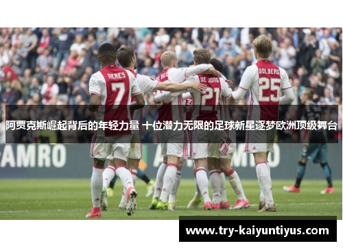 阿贾克斯崛起背后的年轻力量 十位潜力无限的足球新星逐梦欧洲顶级舞台