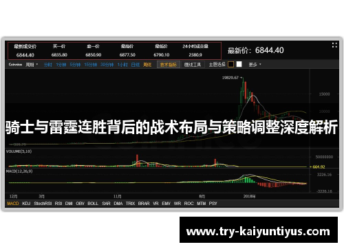骑士与雷霆连胜背后的战术布局与策略调整深度解析