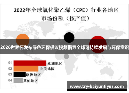 2026世界杯发布绿色环保倡议视频倡导全球可持续发展与环保意识 2026世界杯发布绿色环保倡议视频倡导全球可持续发展与环保意识